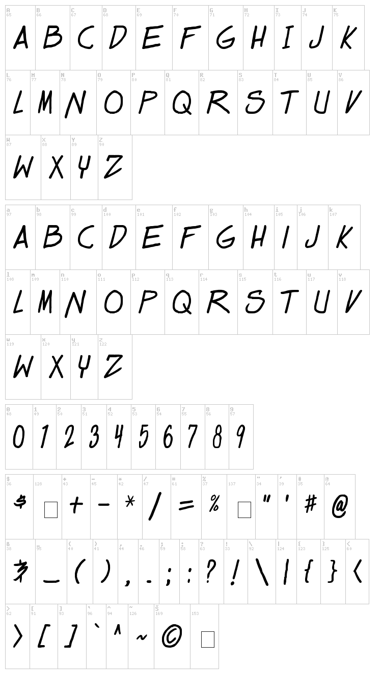 Dealspinner TBS font map